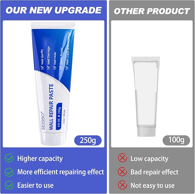 Eco-Friendly Wall Repair Paste, Repairs Leaks, Waterproofs And Prevents Mold