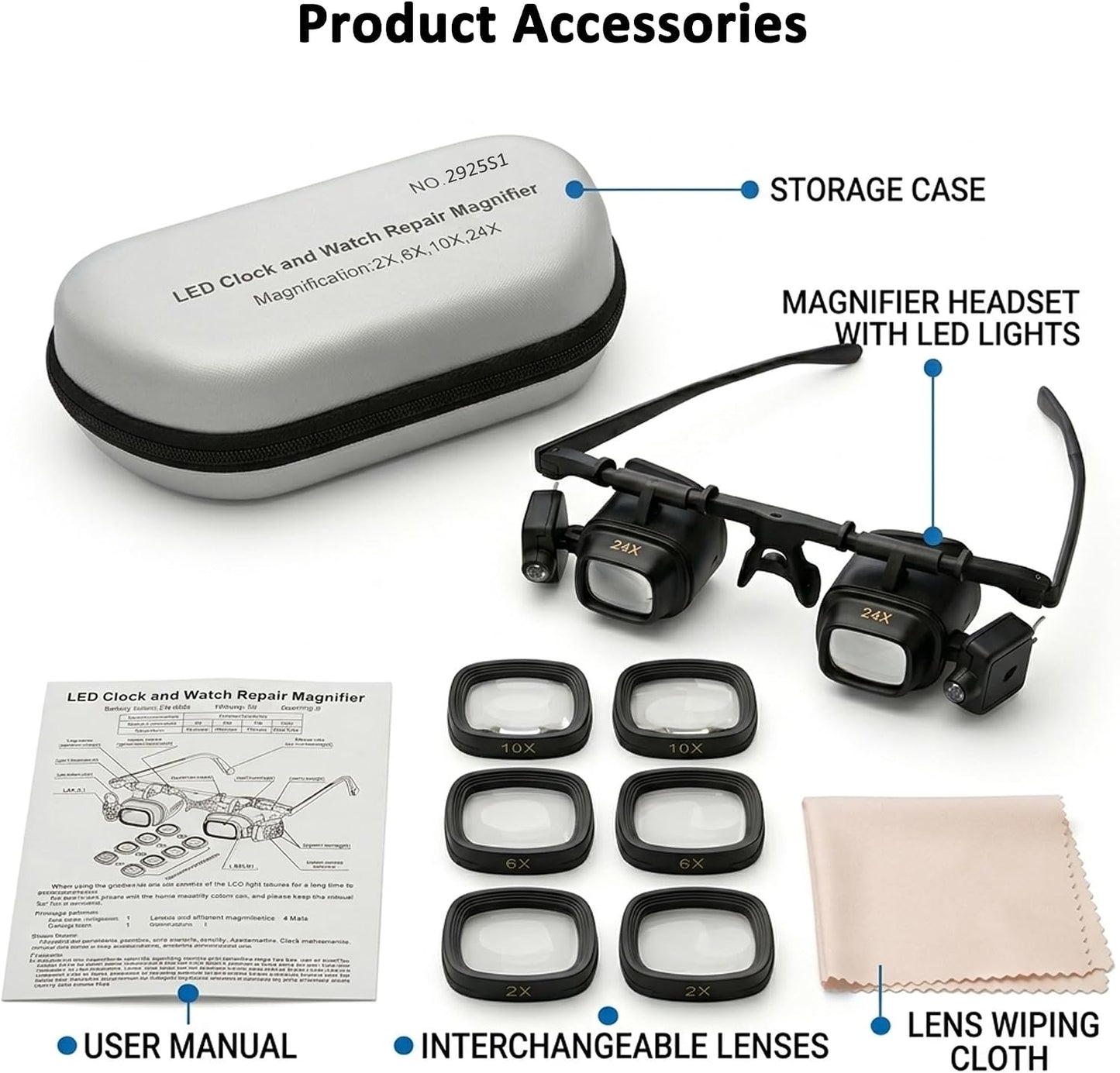 24X Headband Magnifying Glasses with 2 LED Lights4 Sets of Interchangeable Lenses (2X, 6X, 10X, 24X)