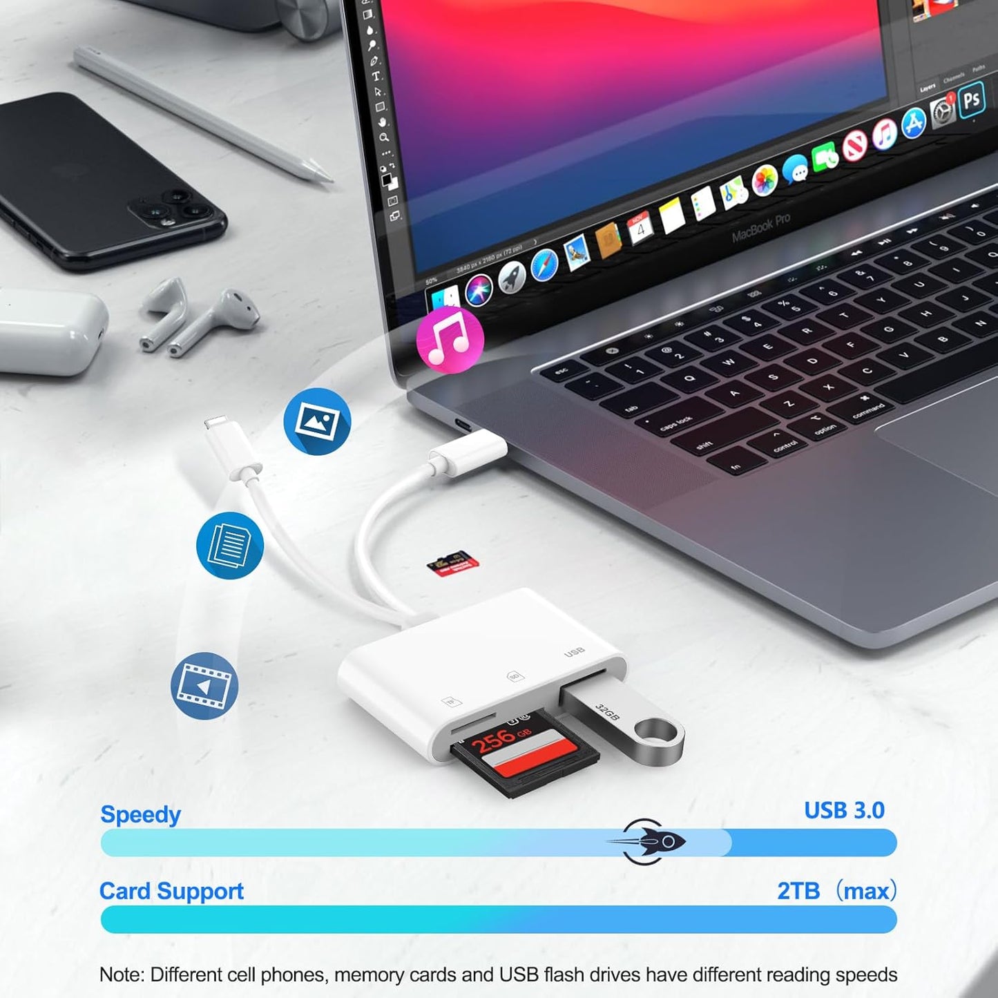 Card Reader for iPhone with USB Camera Adapter Dual Connector