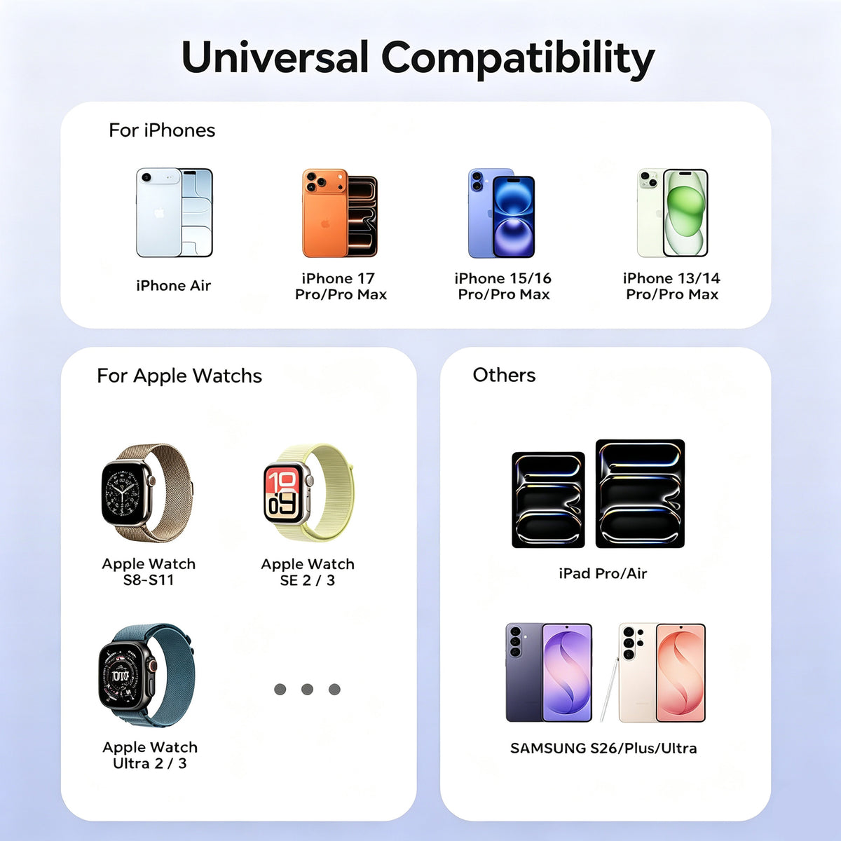 3-in-1 5000mAh Portable Charger with Built-in USB-C Cable | Mini Power Bank for Apple Watch