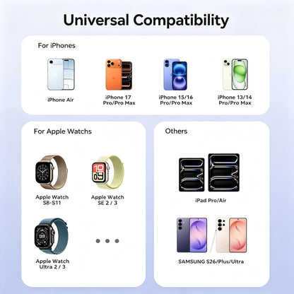 3-in-1 5000mAh Portable Charger with Built-in USB-C Cable | Mini Power Bank for Apple Watch