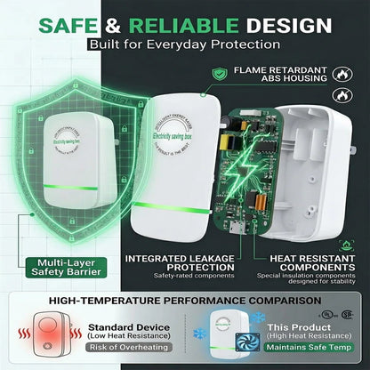 Plug-In Power Box with US Plug – 2026 Updated Design, Compatible with 90–250V Input Range