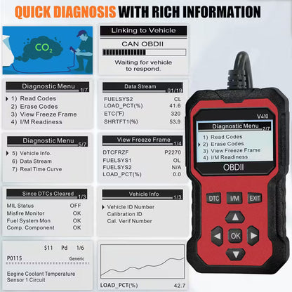 Advanced OBD II Scanner Car Engine Fault Code Reader CAN Diagnostic Scan Tool