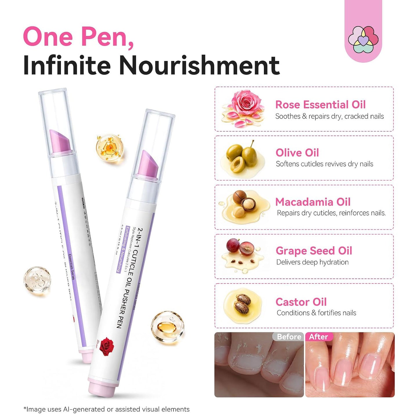 2PCS 2-In-1 Cuticle Remover Pen: 45° Textured Tip Ceramic Cuticle Pen