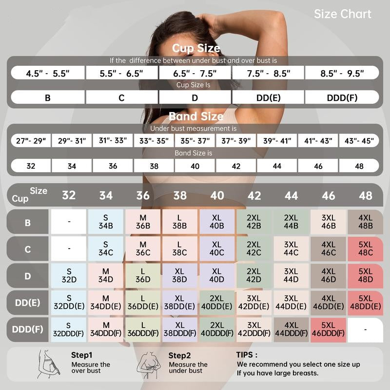 Plus Size Bras for Women Supportive Wireless Push Up Bra Full Coverage No Underwire Seamless