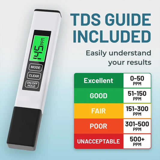 4-in-1 TDS Meter Digital Water Tester for Drinking Water Accurate 0-9990 PPM EC