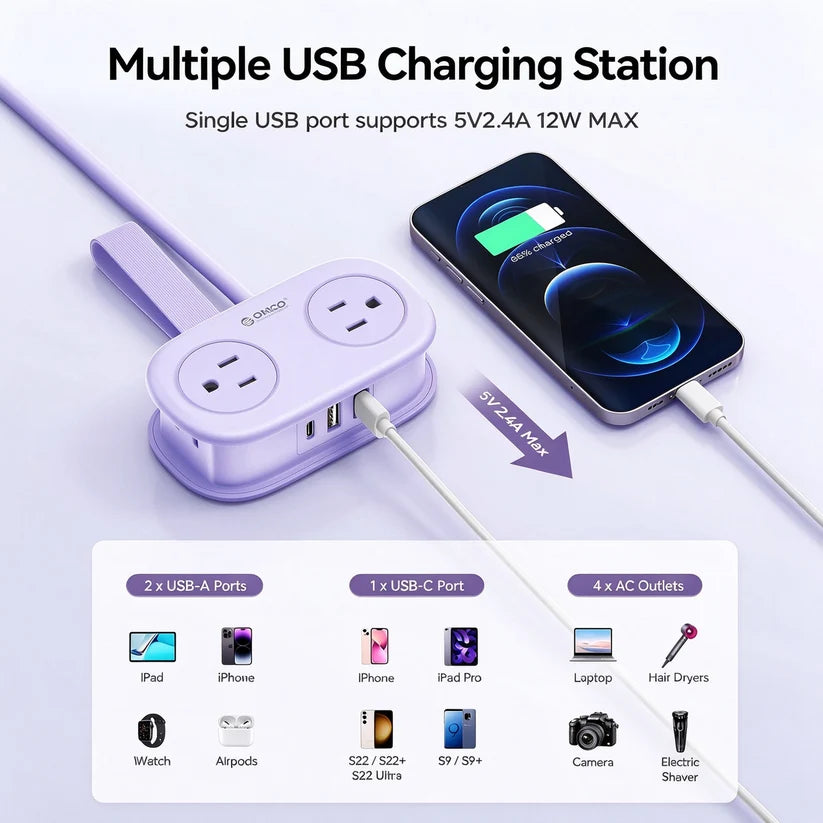 ORICO Purple Travel Power Strip with 4 AC Outlets 3 USB Ports