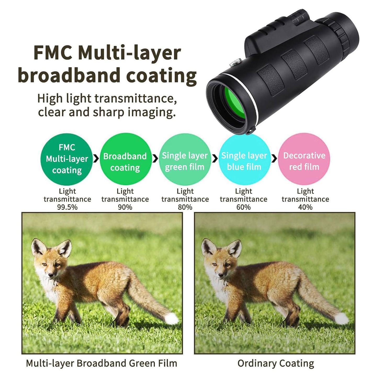 Monocular Telescope, 40x60 High Power HD Monocular Night Vision Watching Hunting