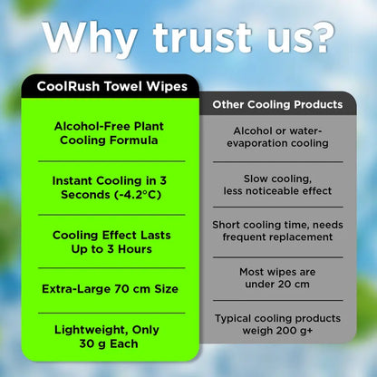 5PCS Cool Towel, Cooling Neck Wraps, Ice Towel, Instant & Long-Lasting Cooling