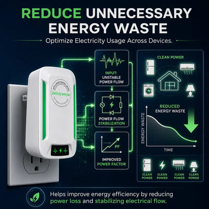 Updated Plug-In Power Box Energy Saving