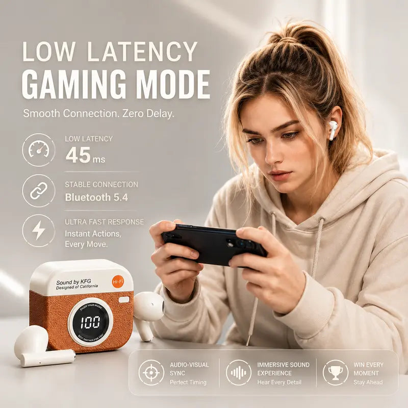 Retro Camera Wireless Earbuds! Bluetooth 5.4, ENC Noise Cancelling, Hi-Fi Stereo Sound