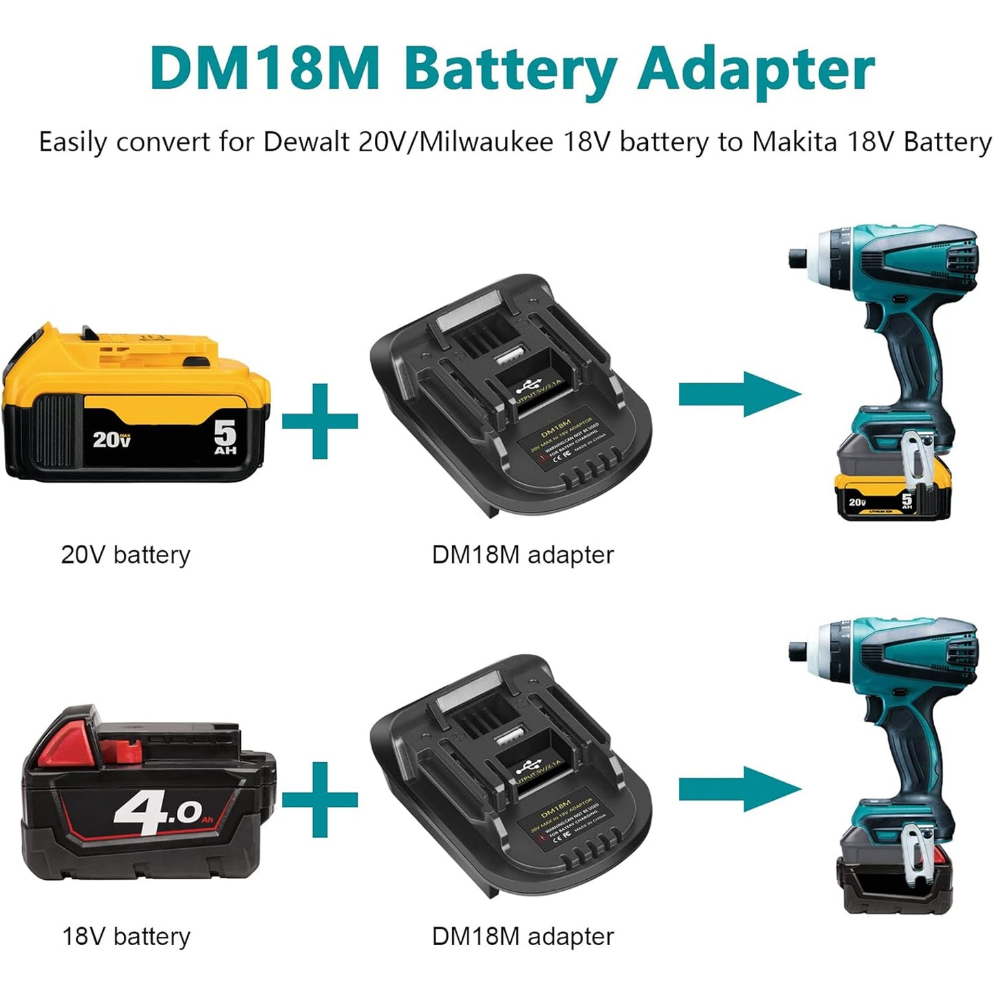 DM18M Converter Battery Adapter for Dewalt 20V & Milwaukee M18 18V Battery