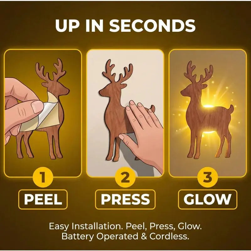 7Pcs/set LED Reindeer Wall Decorations - Festive Christmas Lighting