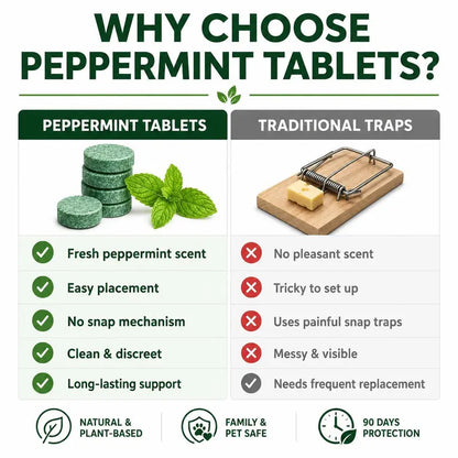 Rat and Snake Repellent 10-Pack Peppermint Oil Mouse Repellent