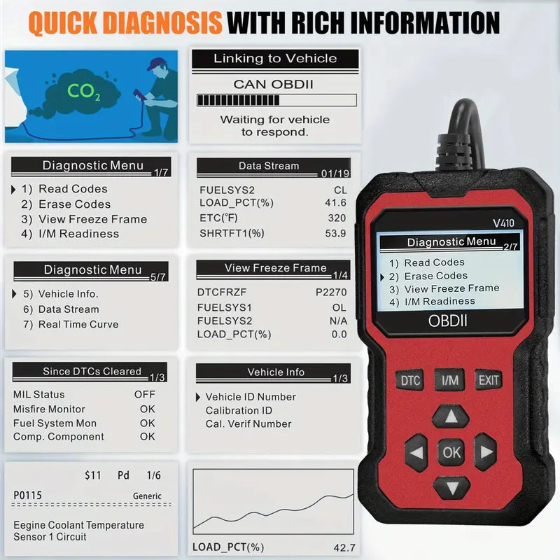 Car Diagnostic Tool, OBDII Universal Diagnostic Tool