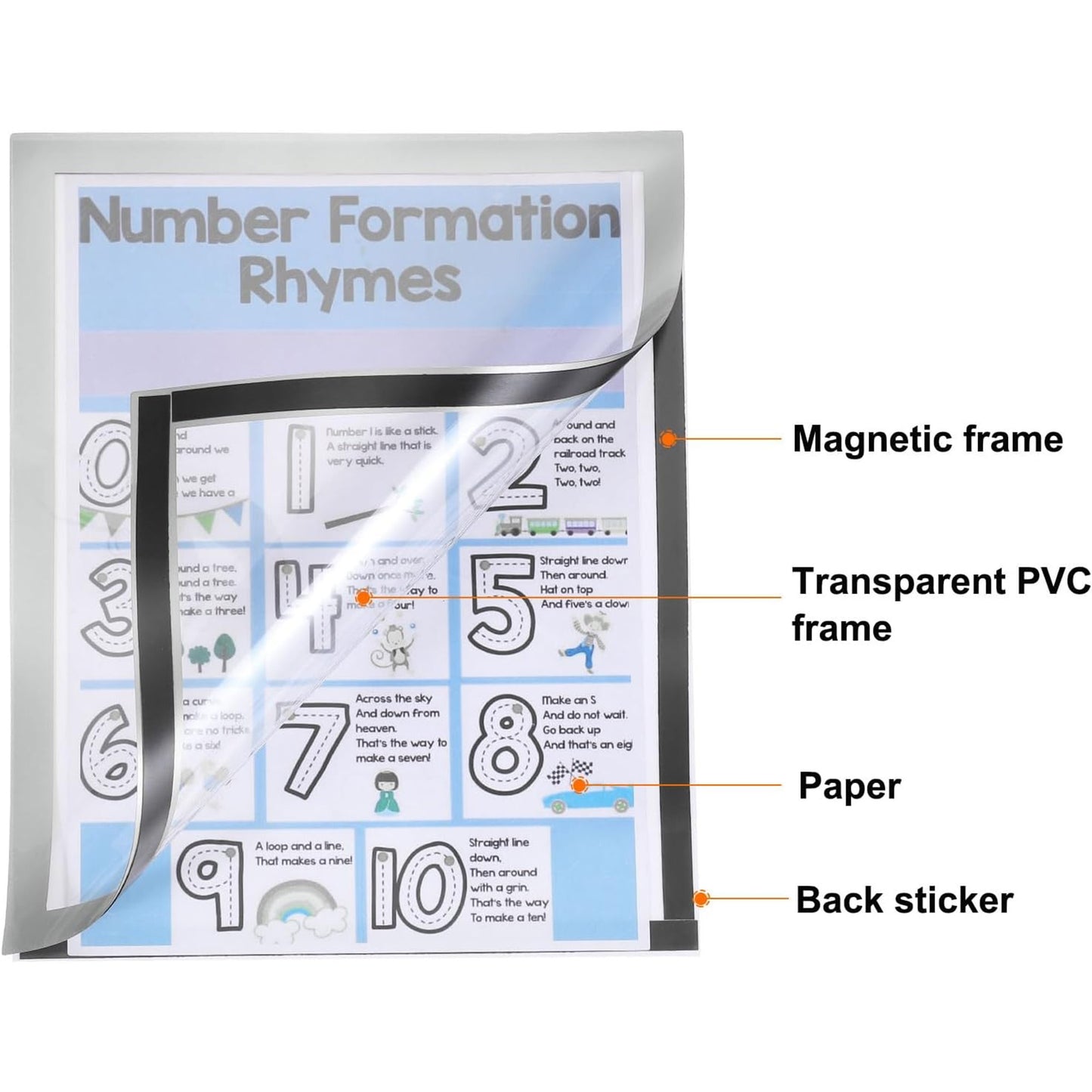 5Pcs Self Adhesive Magnetic Poster Frame Wall Sign Holder, 8.5"x11" Magnetic Picture Frame