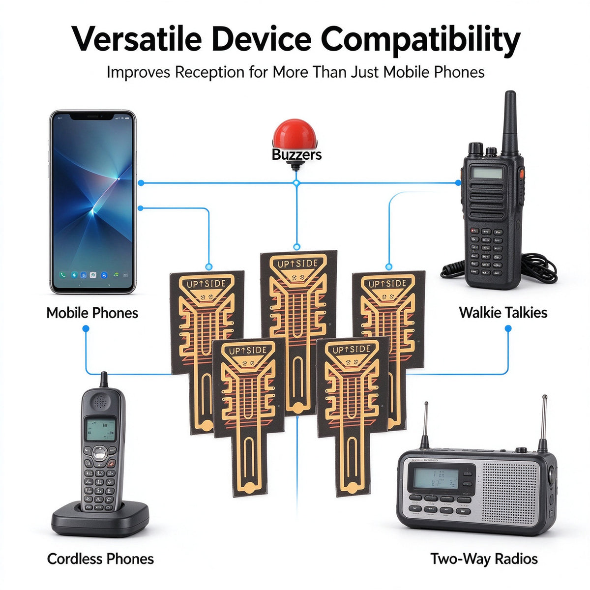 6Pcs Signal Amplifier Portable Mobile Phone Signal Enhancement Sticker Booster for iPhone Samsung Huawei Universal