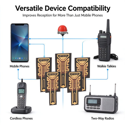 6Pcs Signal Amplifier Portable Mobile Phone Signal Enhancement Sticker Booster for iPhone Samsung Huawei Universal