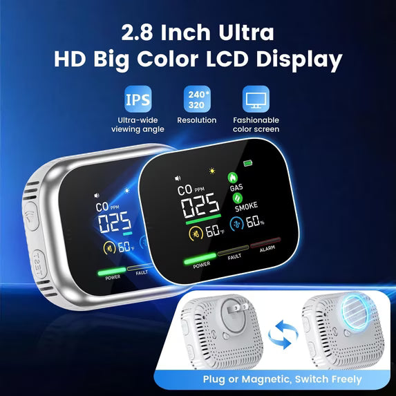 6-in-1 Portable Detector with Natural Gas & Temperature Humidity Sensors Plug-and-Play Design