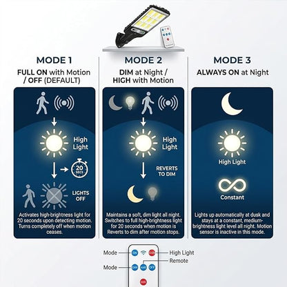 Solar Lights Outdoor, Outdoor Sensor Street Light Garden Corridor Smart Lighting