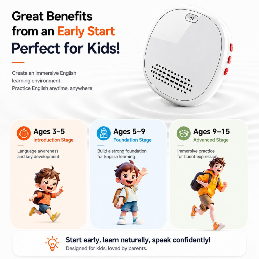 AI Smart Wearable Translator, 139 Languages Real-Time Voice Translation