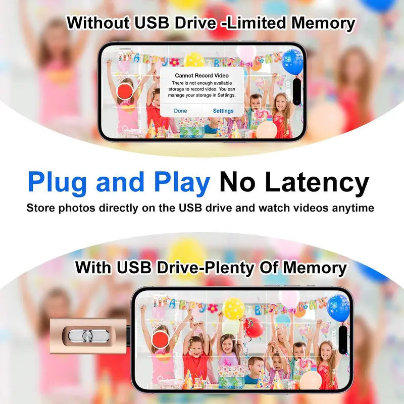 3-in-1 Flash Drive, High-Speed USB 3.0 OTG Pen Drive with Type-C Adapter