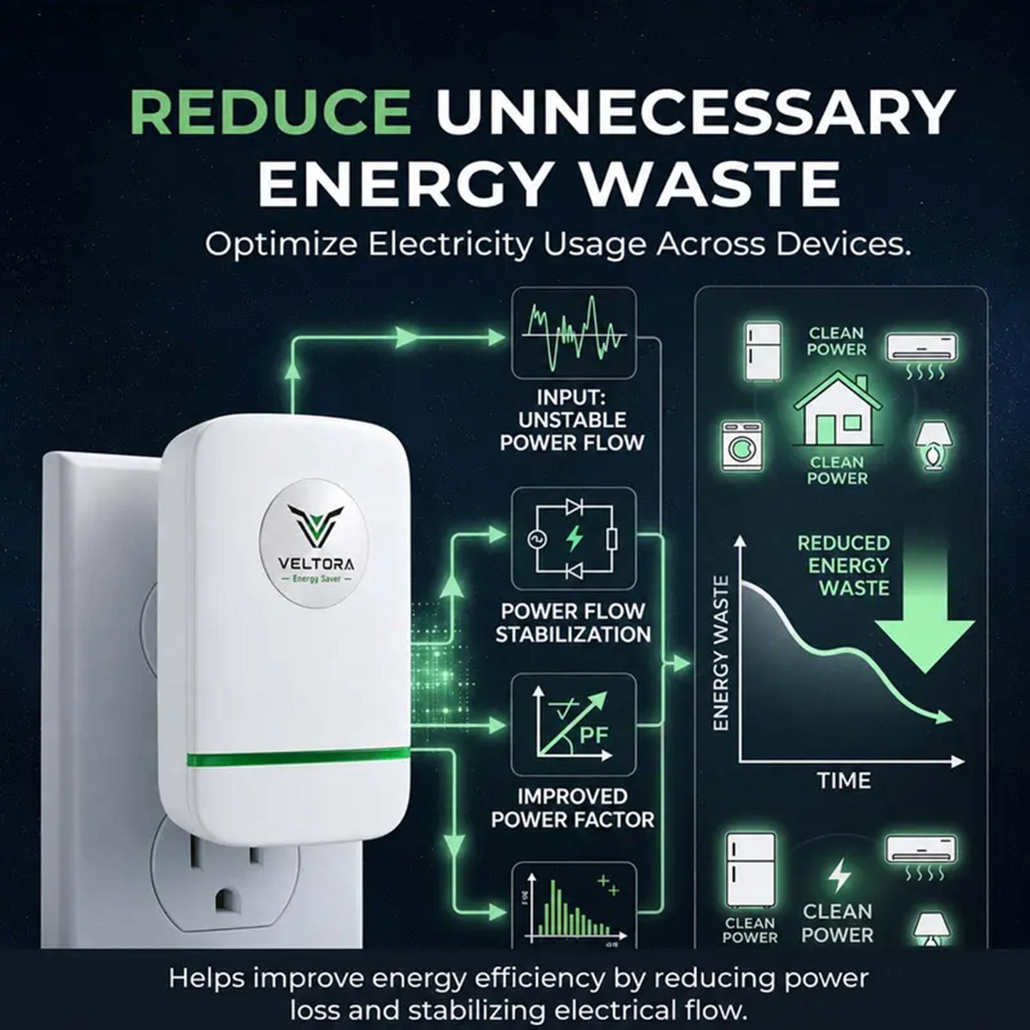 2026 Updated Power Saver 90-250V 30KW Electricity Saving Box Household Energy Saver US Plug