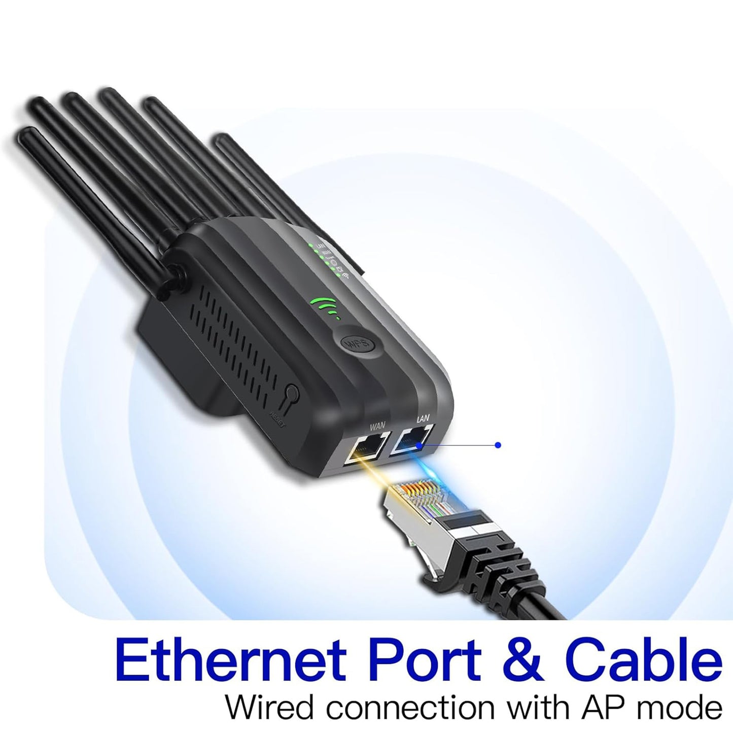 WiFi Extender Signal Booster with 6 Antennas, WiFi Extender with Ethernet Port