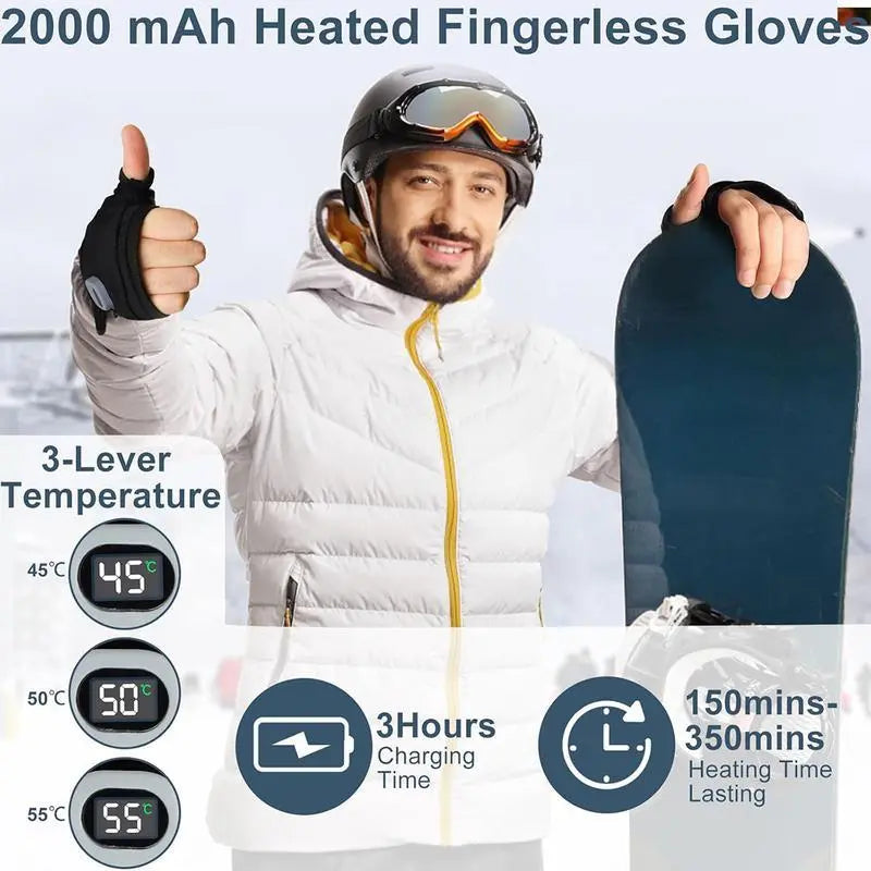 Unisex Rechargeable Fingerless Cut Heated Gloves 5s Heat Boost