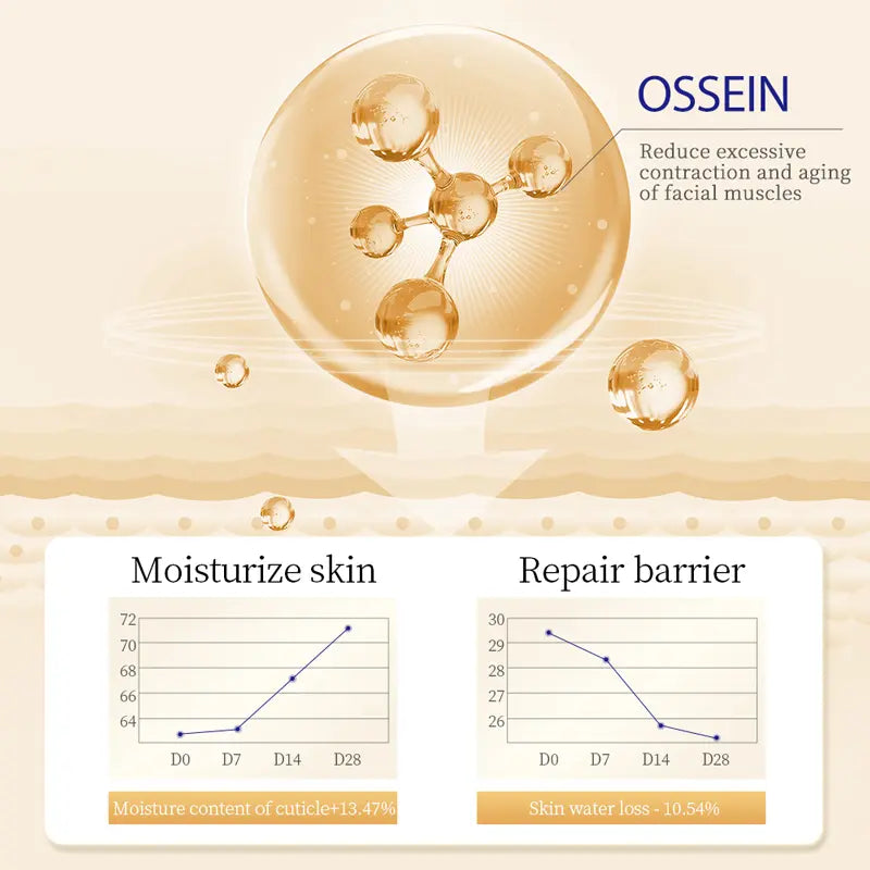 Collagen-Infused Under Eye Cream Puffiness Relief, Brightening, Firming