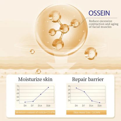 Collagen-Infused Under Eye Cream Puffiness Relief, Brightening, Firming