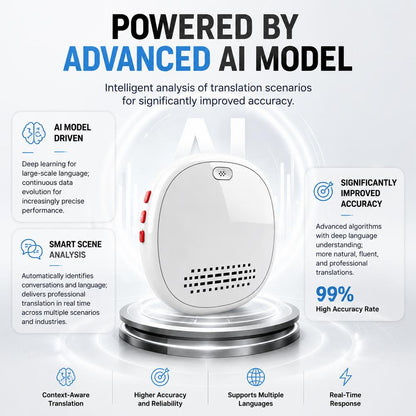 AI Smart Wearable Translator, 139 Languages Real-Time Voice Translation