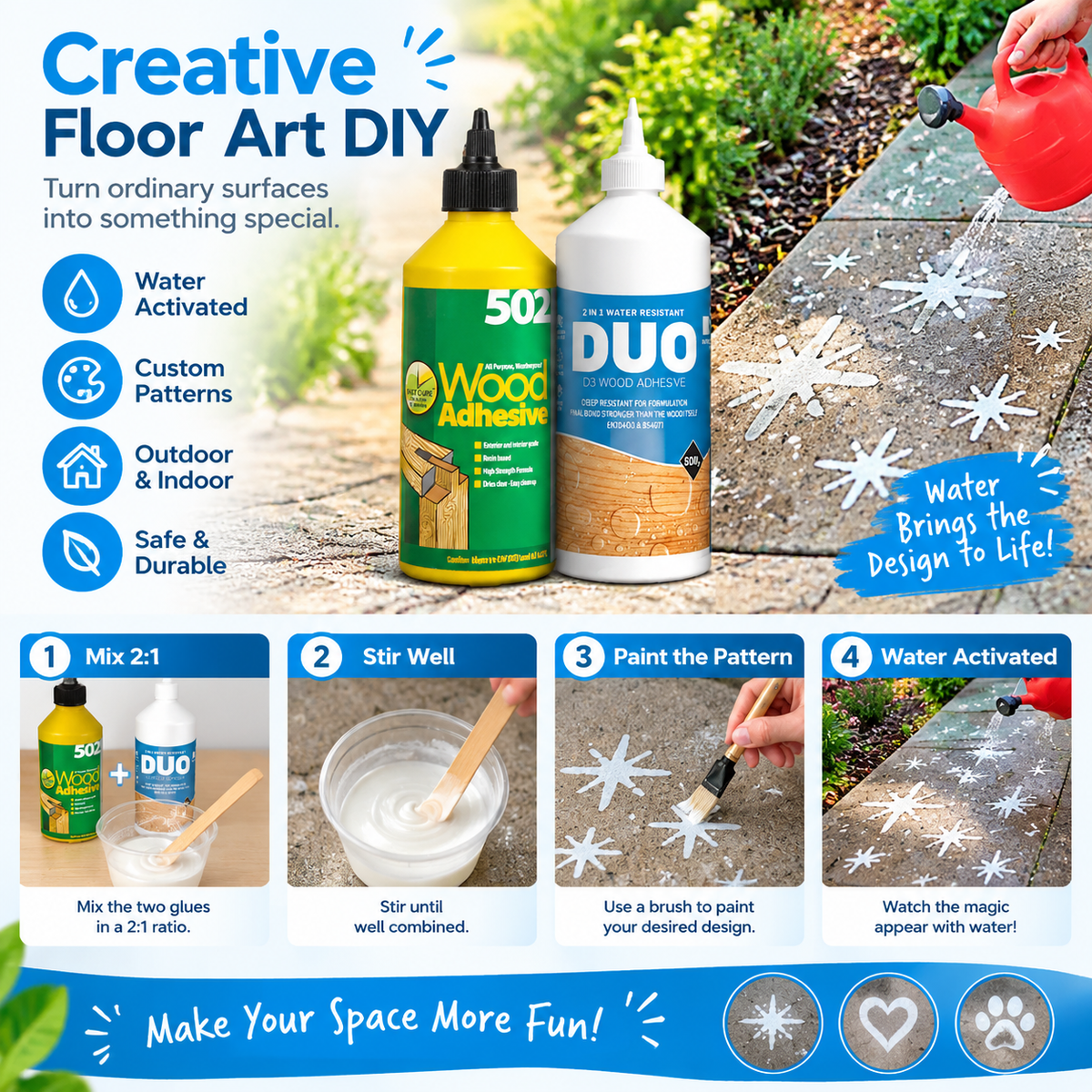 2 in 1 All Purpose Weatherproof Wood Adhesive – Suitable for Typical Wood Bonding Applications（2Pack）