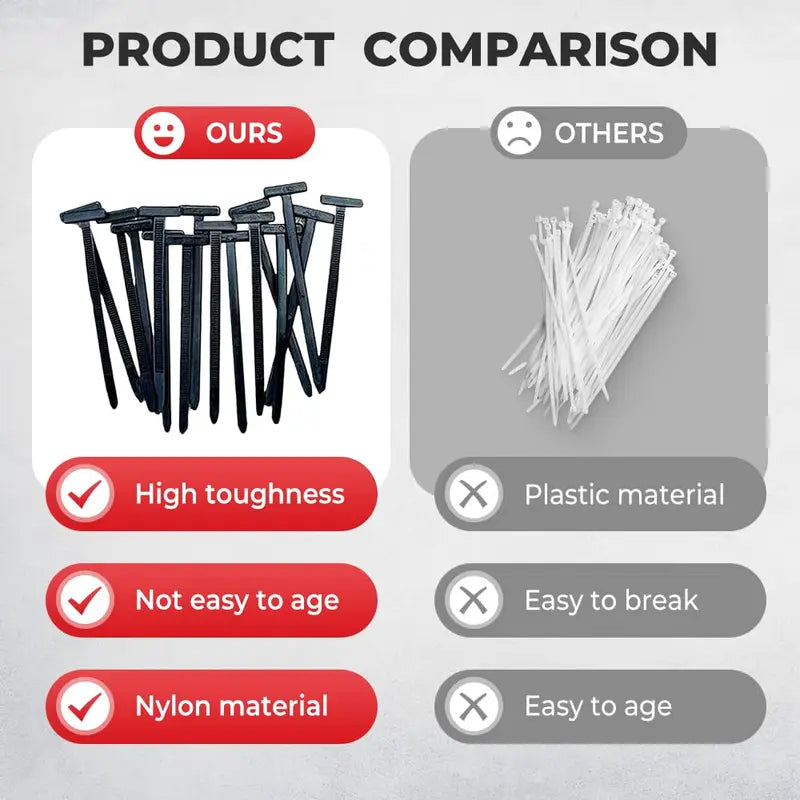 Nylon Cable Tie Buckle Kit PA66 Windproof Tensile Strength