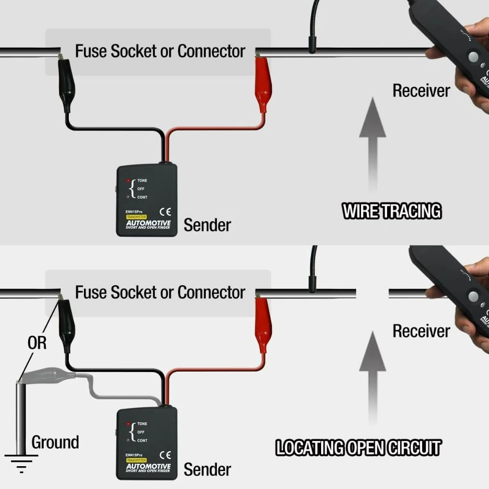Digital Car Circuit Scanner, 42V Automotive Tester for Short and Open Faults