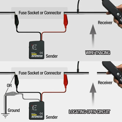 Digital Car Circuit Scanner, 42V Automotive Tester for Short and Open Faults