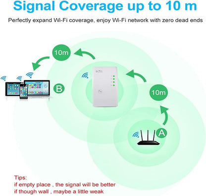 Repeater Range Extender 300Mbps Network Wi fi Amplifier Signal Booster Repetidor Access Point