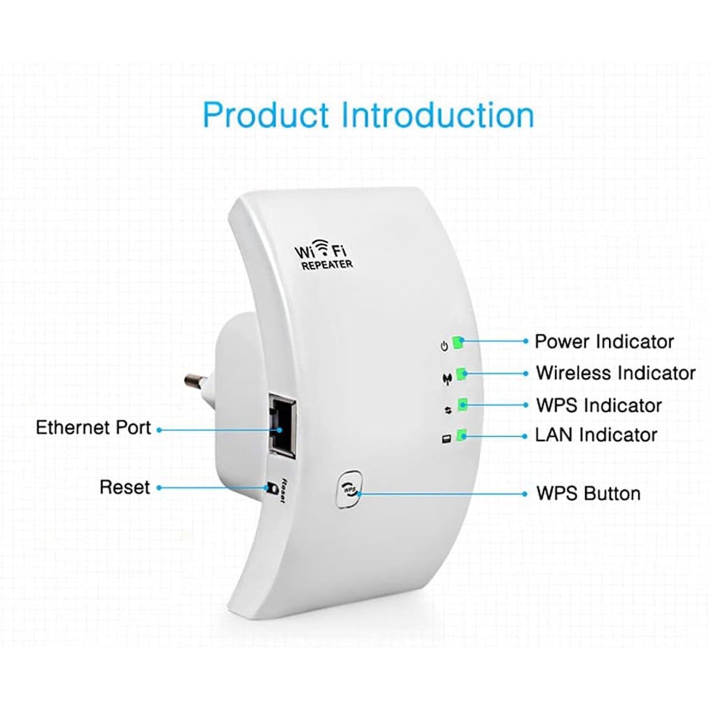 Repeater Range Extender 300Mbps Network Wi fi Amplifier Signal Booster Repetidor Access Point