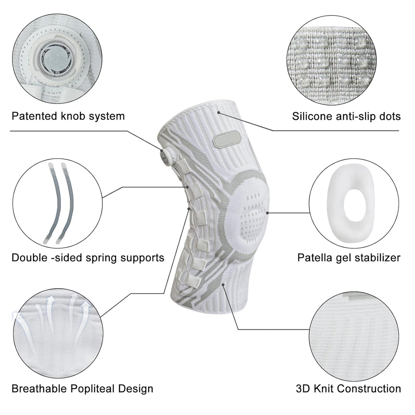 Knee Brace for Pain Relief & Support - Adjustable Compression Knob for Arthritis, Meniscus Tear