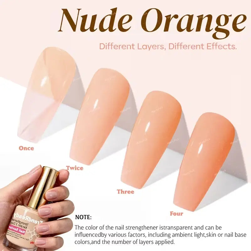 2 PCS Nail Hardener for Weak Nails, Fast‑Drying Long‑Lasting