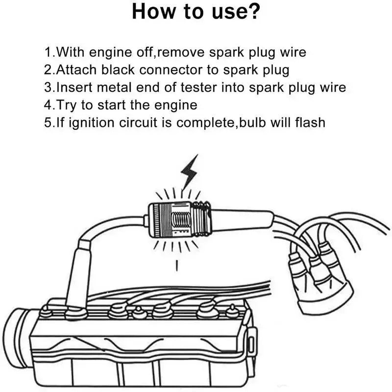 Inline Spark Plug Tester - Plug-in Easy Use Complete Kit