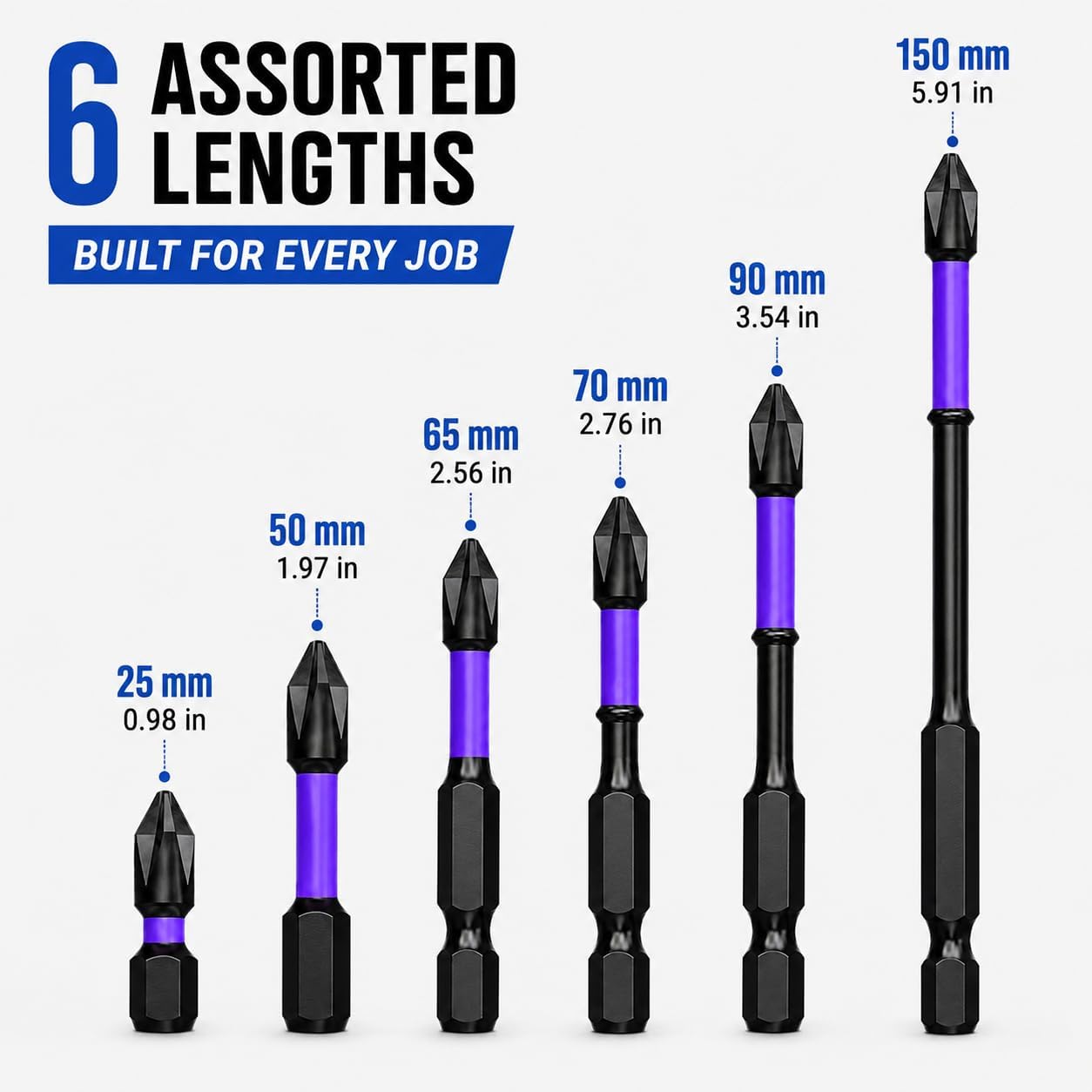 6Pcs PH2 Magnetic Anti-Slip Impact Bits,1/4" Hex Torsion Screwdriver Bits