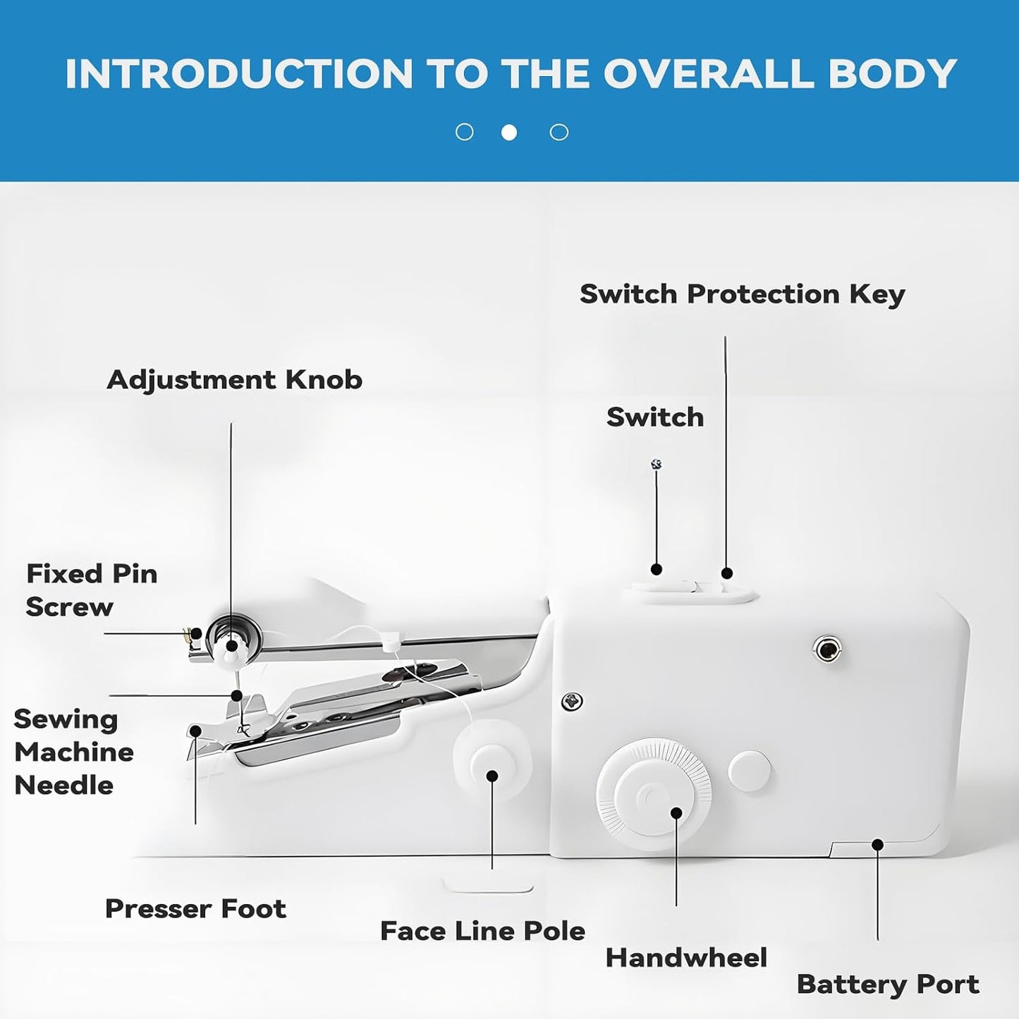 Handheld Sewing Machine, Mini Portable Sewing Machine Kit for Beginners