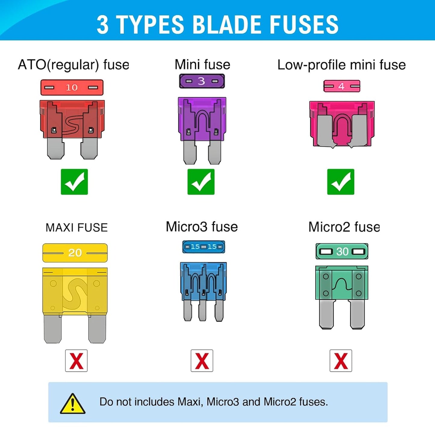306 Pcs Automotive Blade Fuse Kit Standard Mini Low-Profile Fuse Assortment with Fuse Puller and Circuit Tester