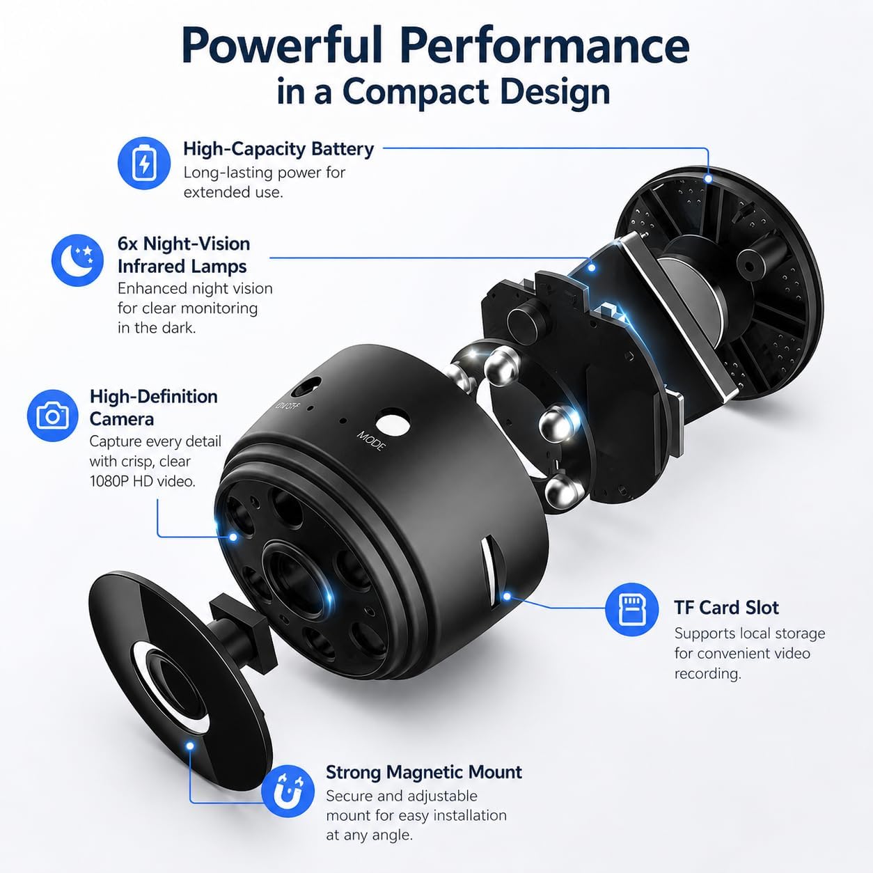 2PCS Mini Hidden Wireless WiFi Camera HD 1080P with Audio and Video