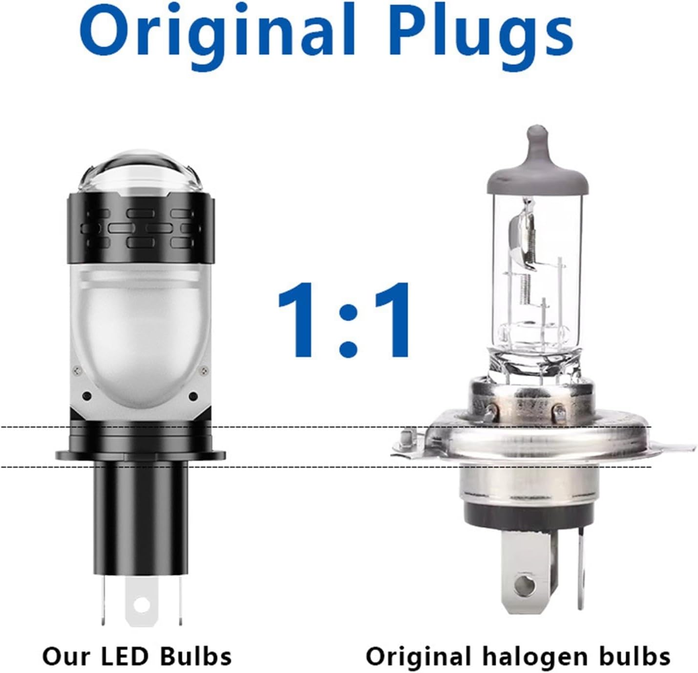 H4 Plug-and-Play High-Intensity LED Projector Spotlight for Motorcycles and Cars