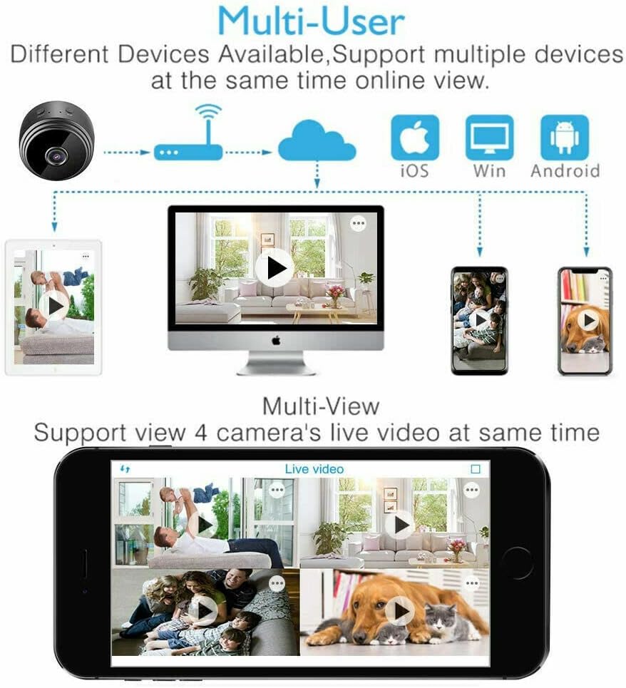 2PCS Mini Hidden Wireless WiFi Camera HD 1080P with Audio and Video