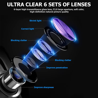Mirror Dash Cam for Car, 4.3" Backup Smart Rearview Mirror Camera