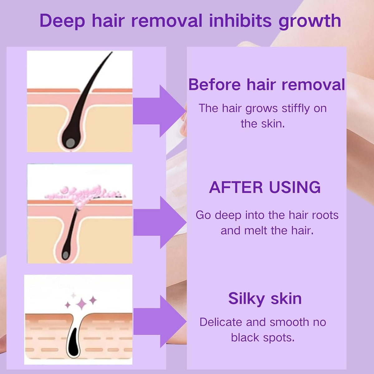 Bikini Pain-Free Hair Removal Cream for Sensitive Skin