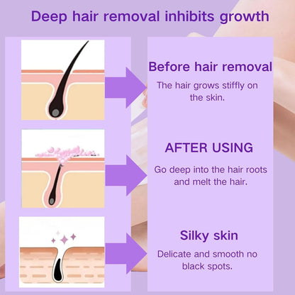 Bikini Pain-Free Hair Removal Cream for Sensitive Skin